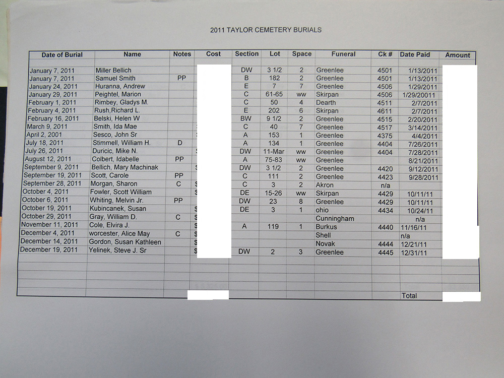 interment listing